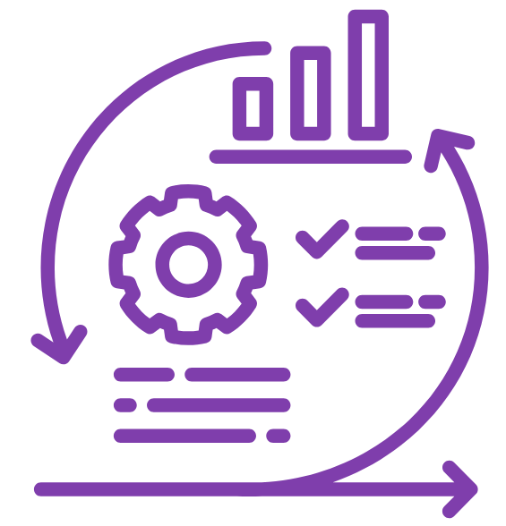 Agile Development