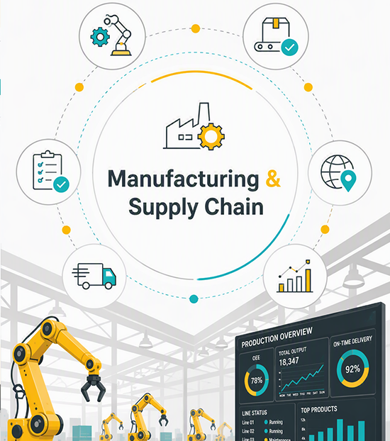 Manufacturing & Supplychain